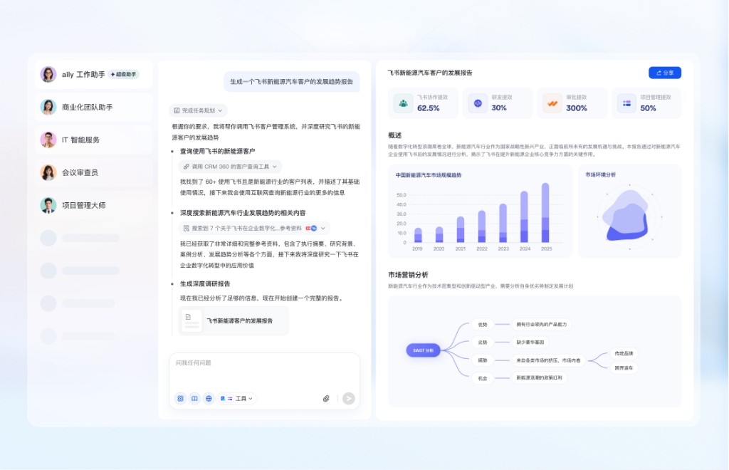 技术人员使用的高级后台